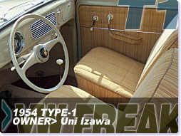 ��⃏�[�Q���r�[�g�� 1954�N�� �^�C�v1(TYPE1)